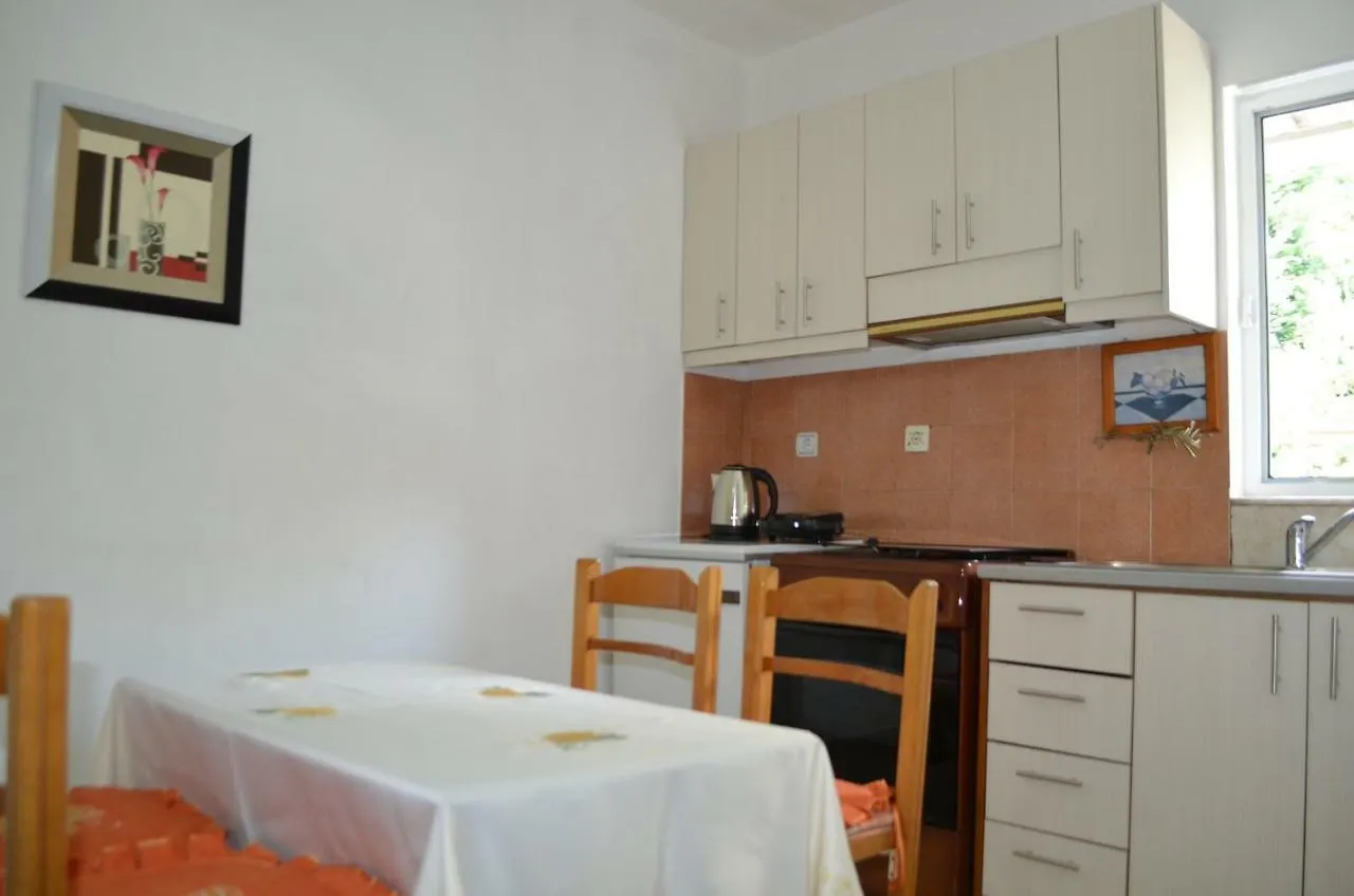 Villa Viktor Sarande 0*,