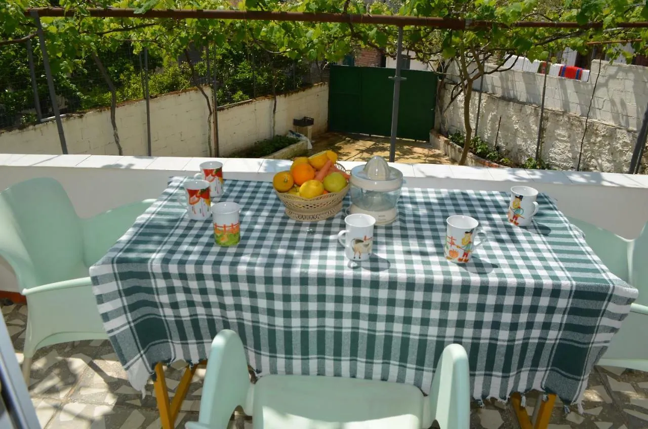 Villa Viktor Sarande