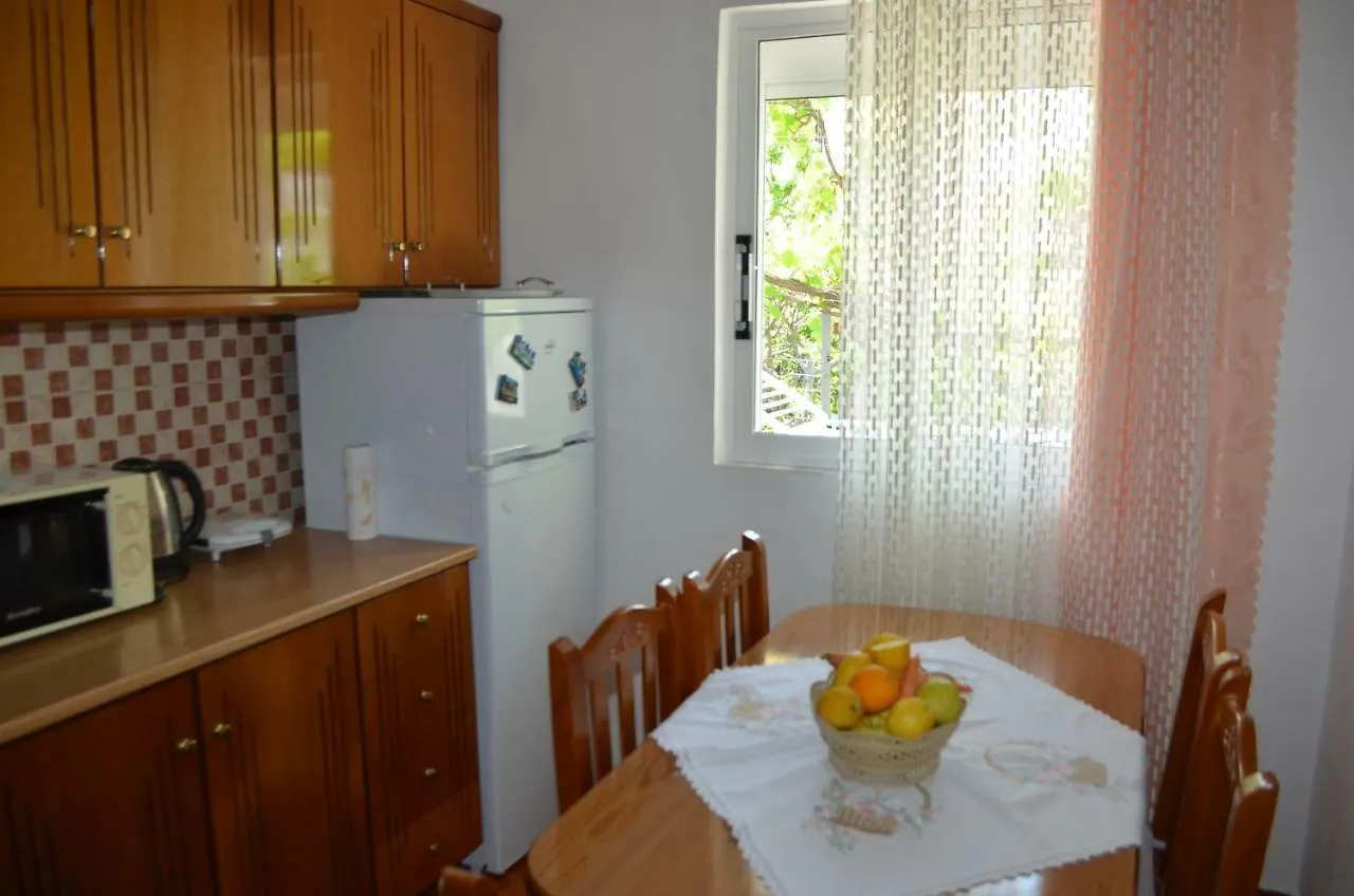 Villa Viktor Sarande 0*,
